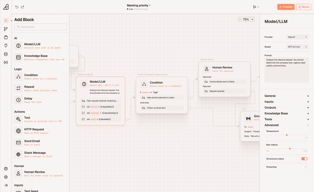 Kova product design